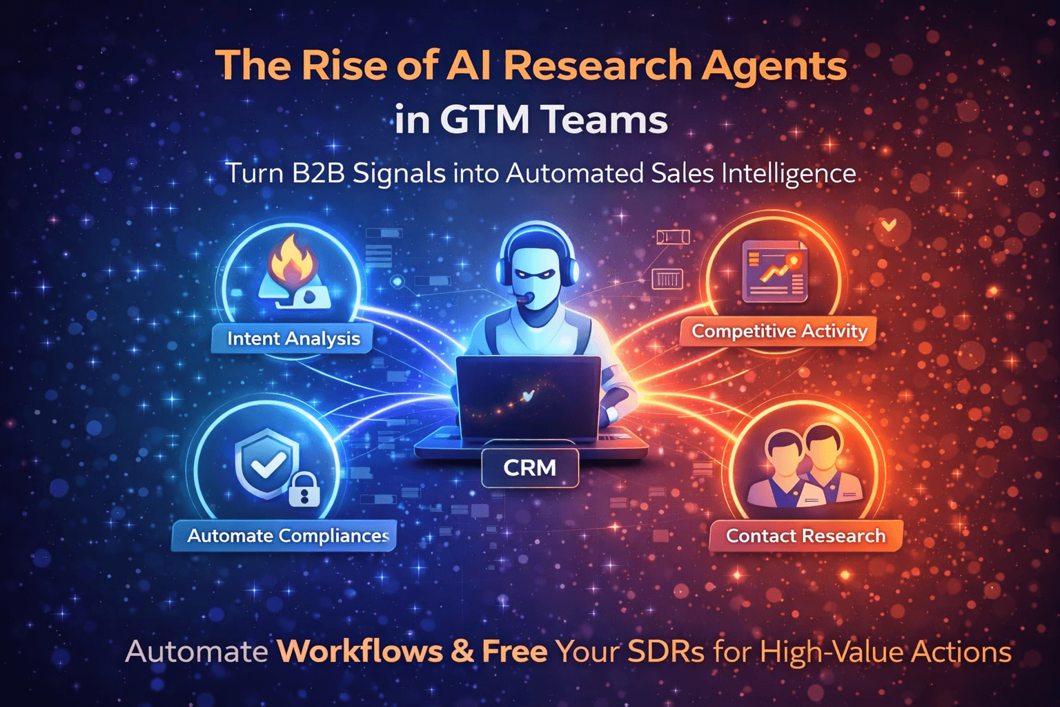 AI Research Agents: The Future of GTM and SDR Automation